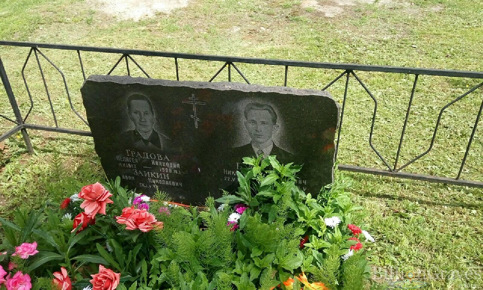градова пелагея ивановна
