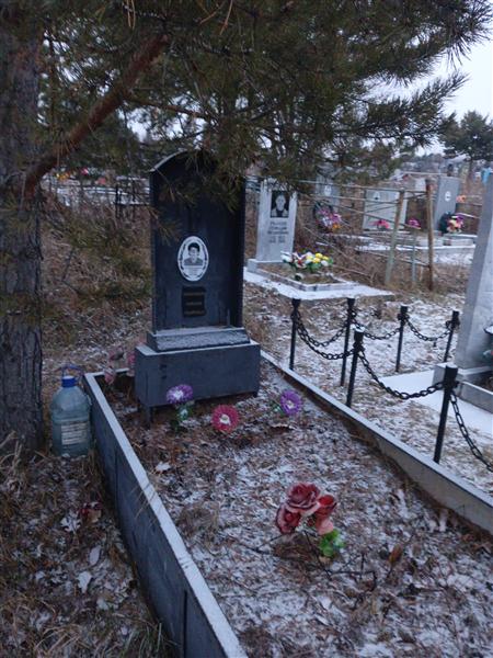 Соловьёв Дмитрий Владимирович