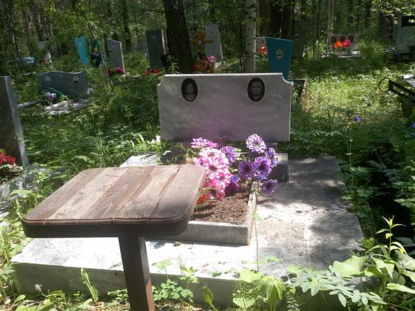 Вохмякова Раиса Николаевна