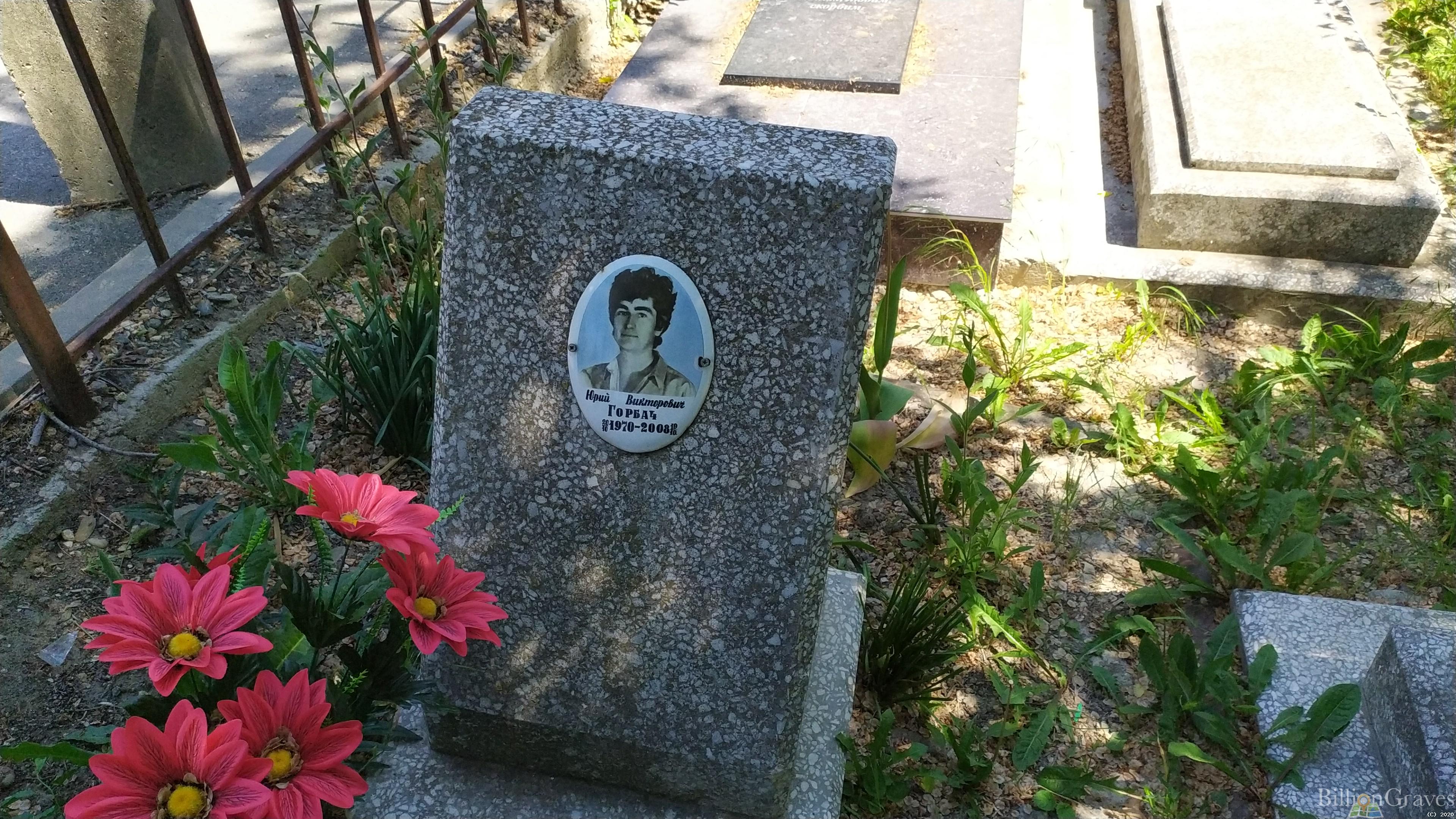 Горбач Юрий Викторович