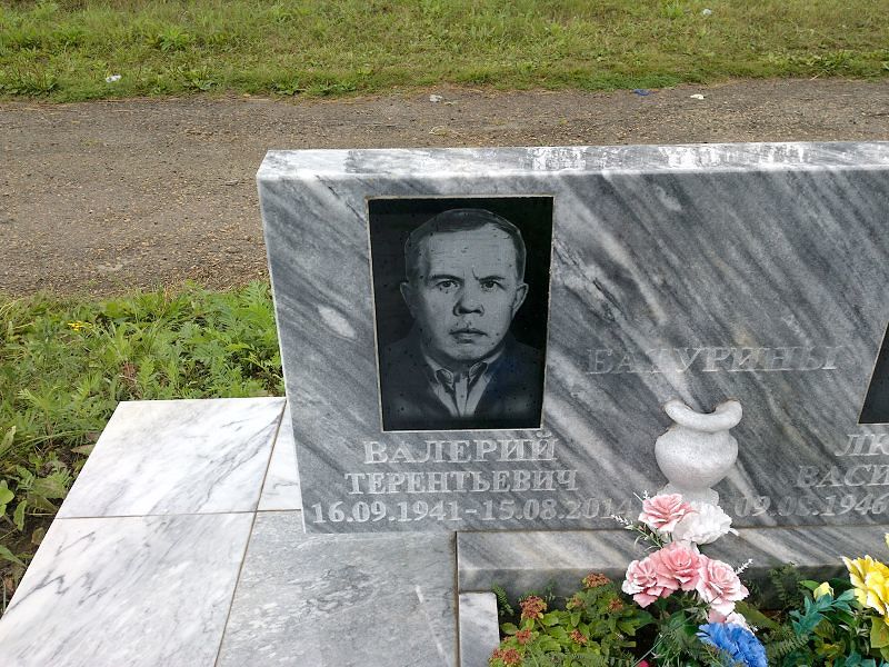 Батурин