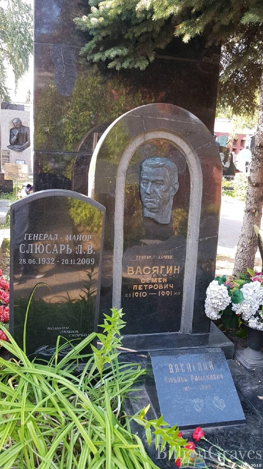 Васягин Семен Петрович