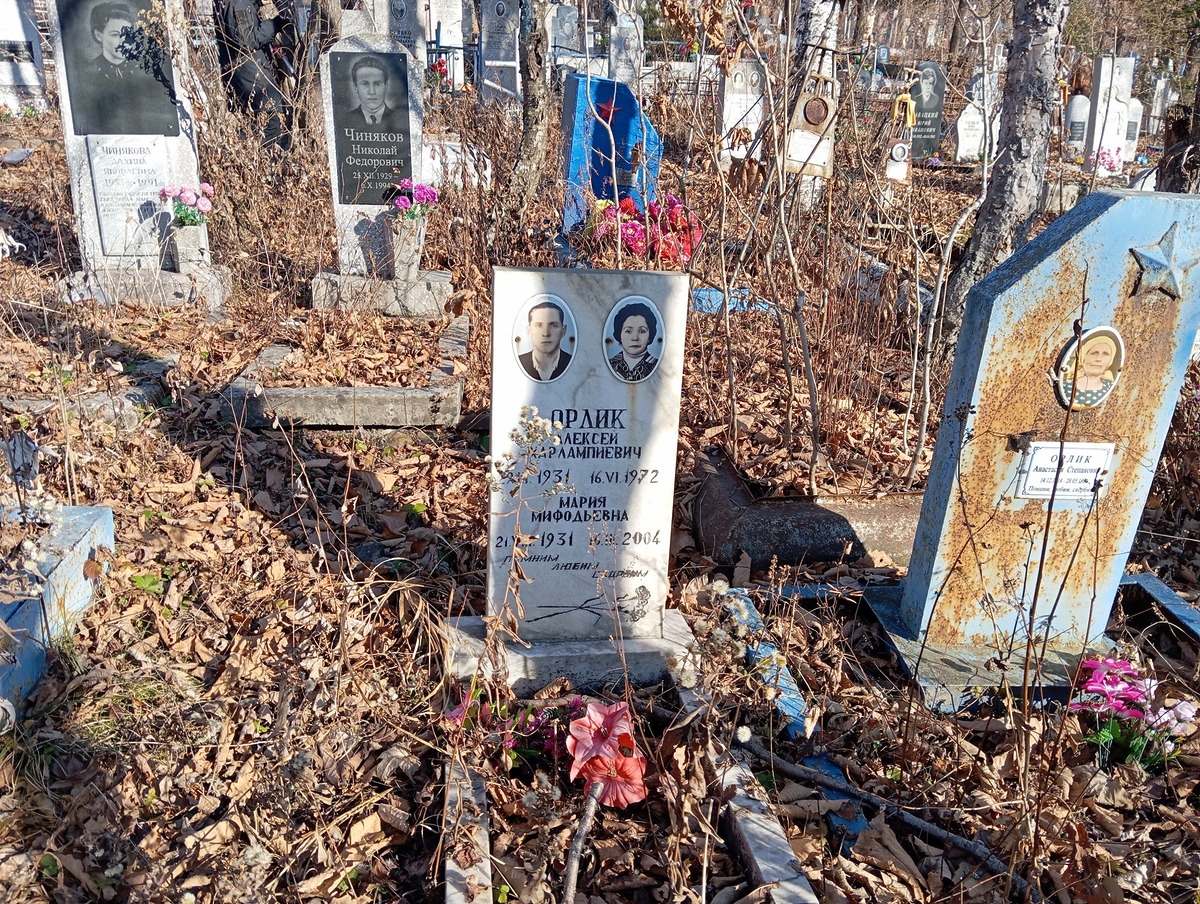 Орлик Алексей Харлампиевич