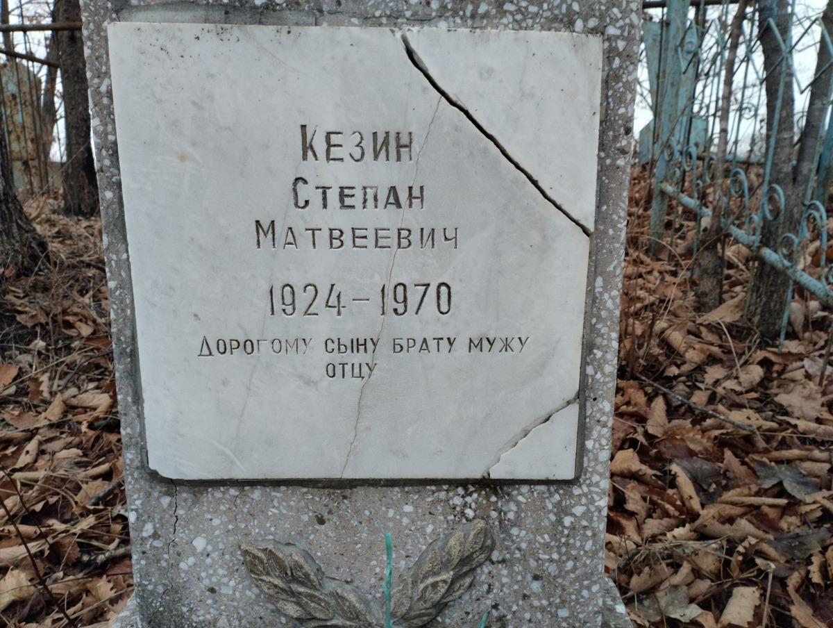 Кезин Степан Матвеевич