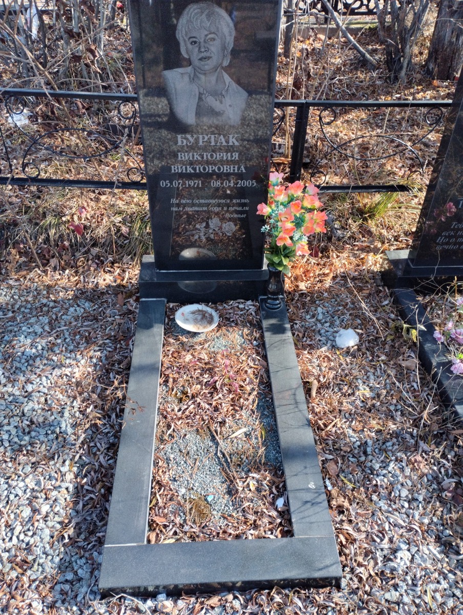 Буртак Виктория Викторовна