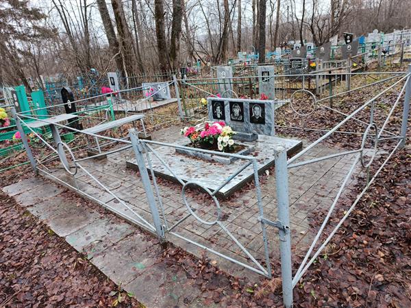 Дворная Надежда Михайловна