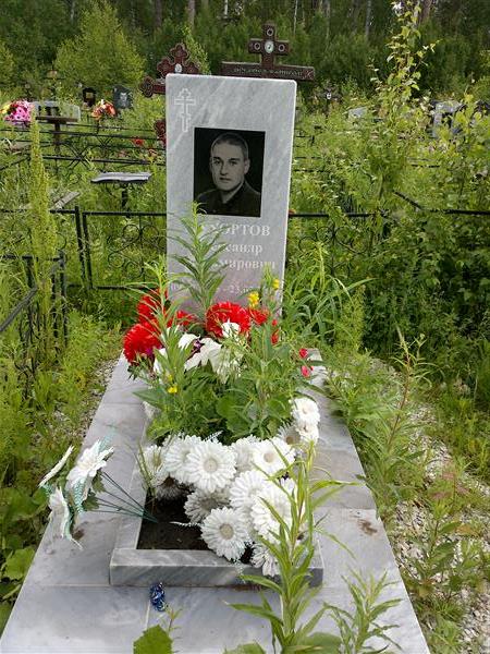 Мухортов Александр Владимирович