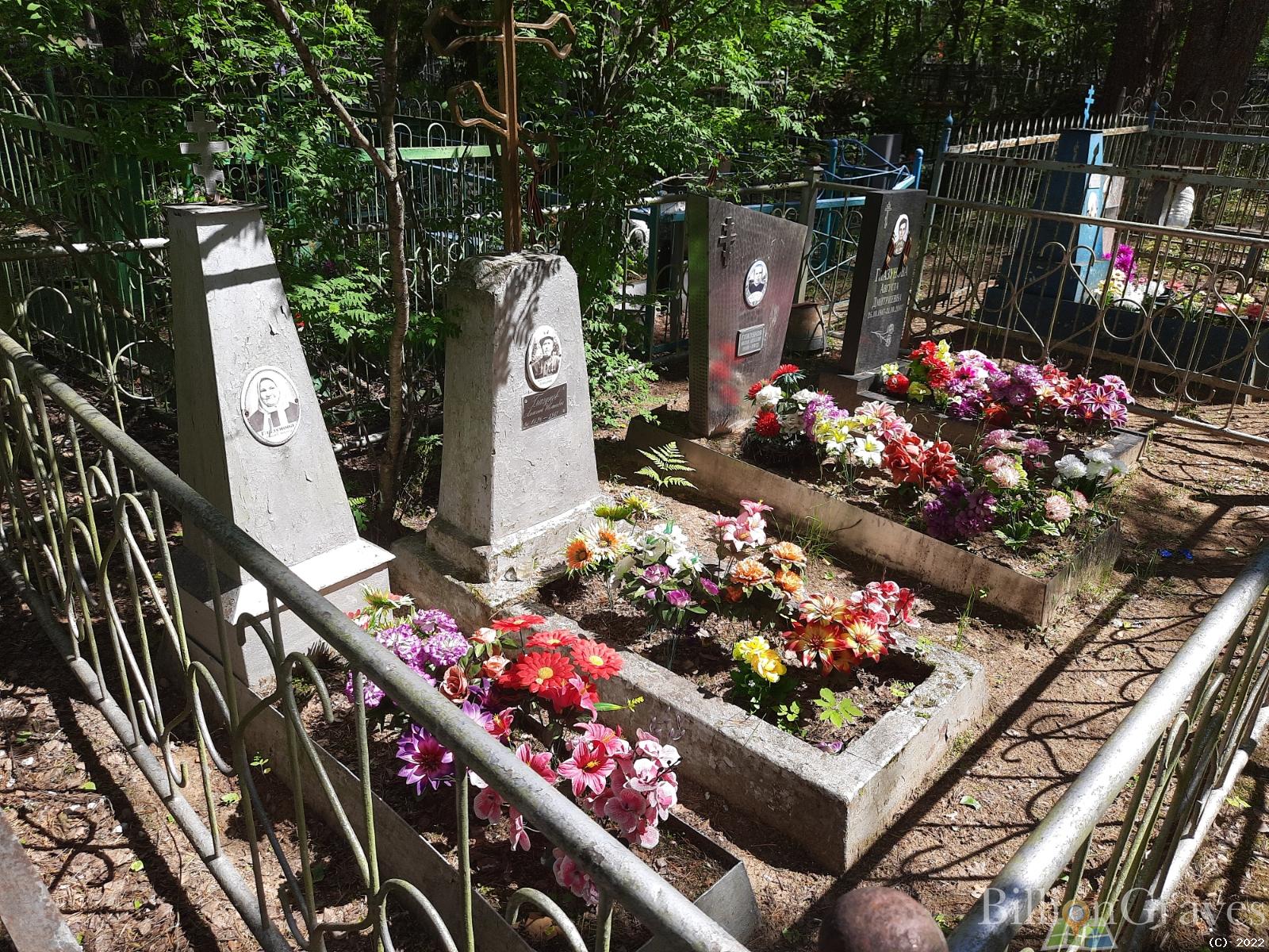 Глазунова Августа Дмитриевна