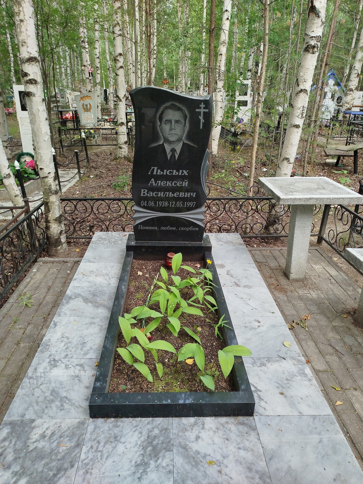 Лысых Алексей Васильевич