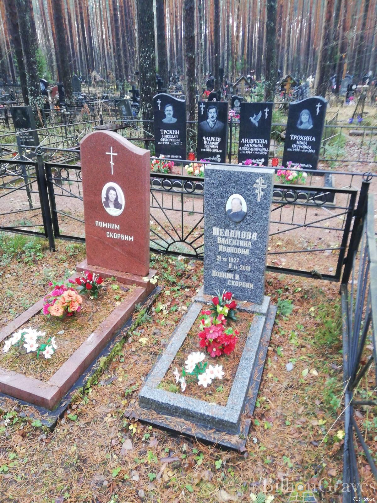 Шеламова Валентина Ивановна