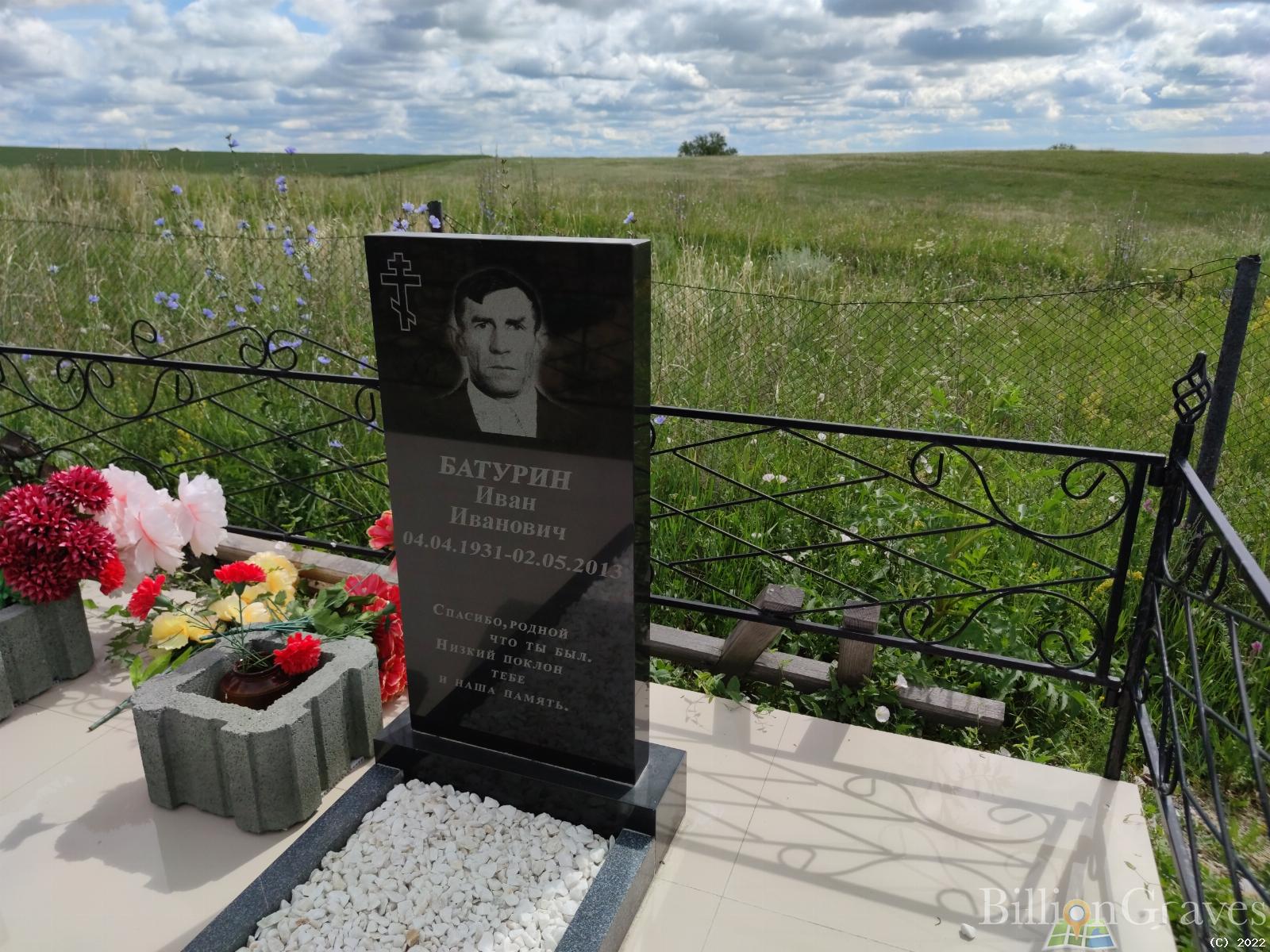 Батурин Иван Иванович