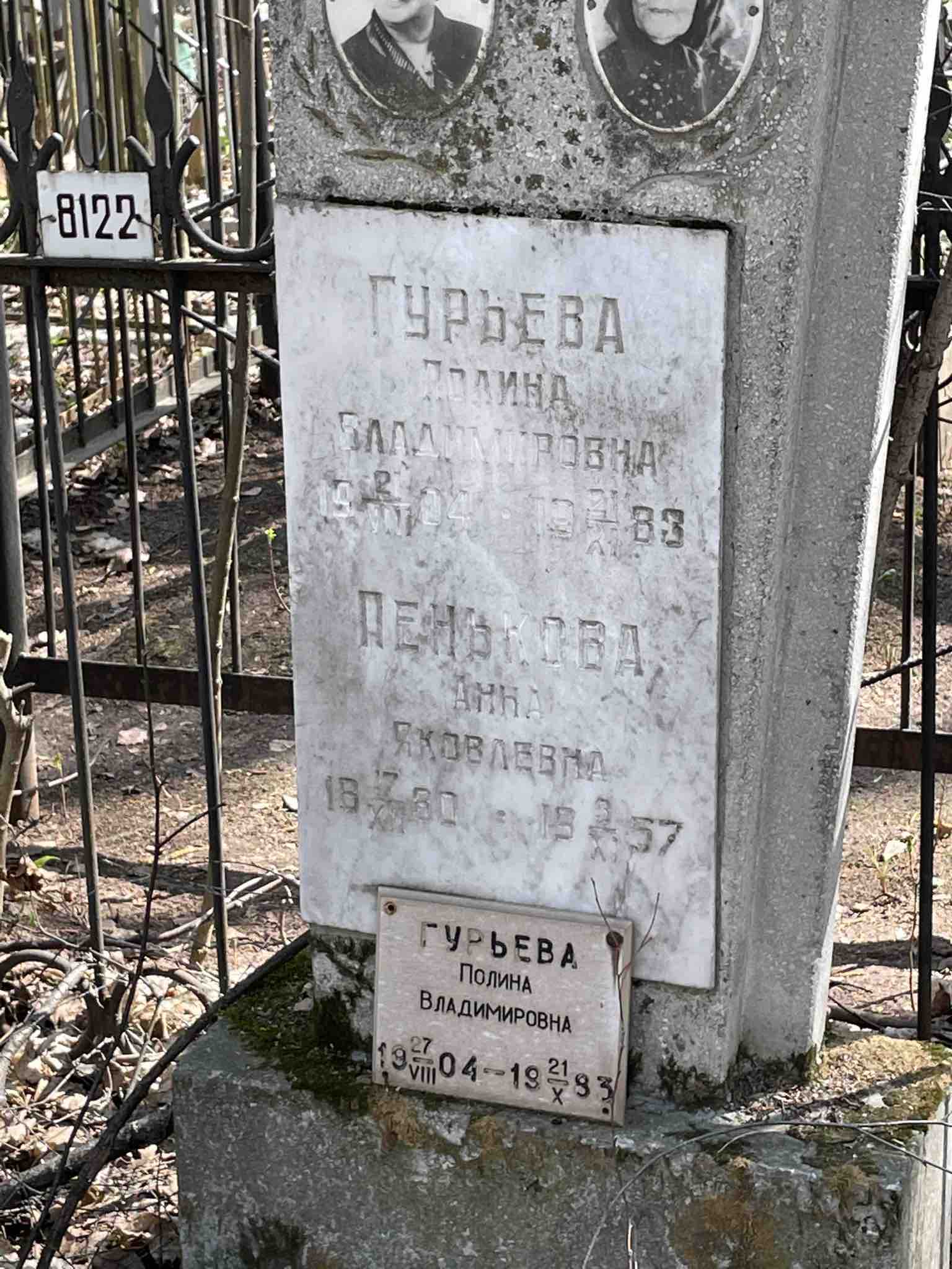 Пенькова Анна Яковлевна