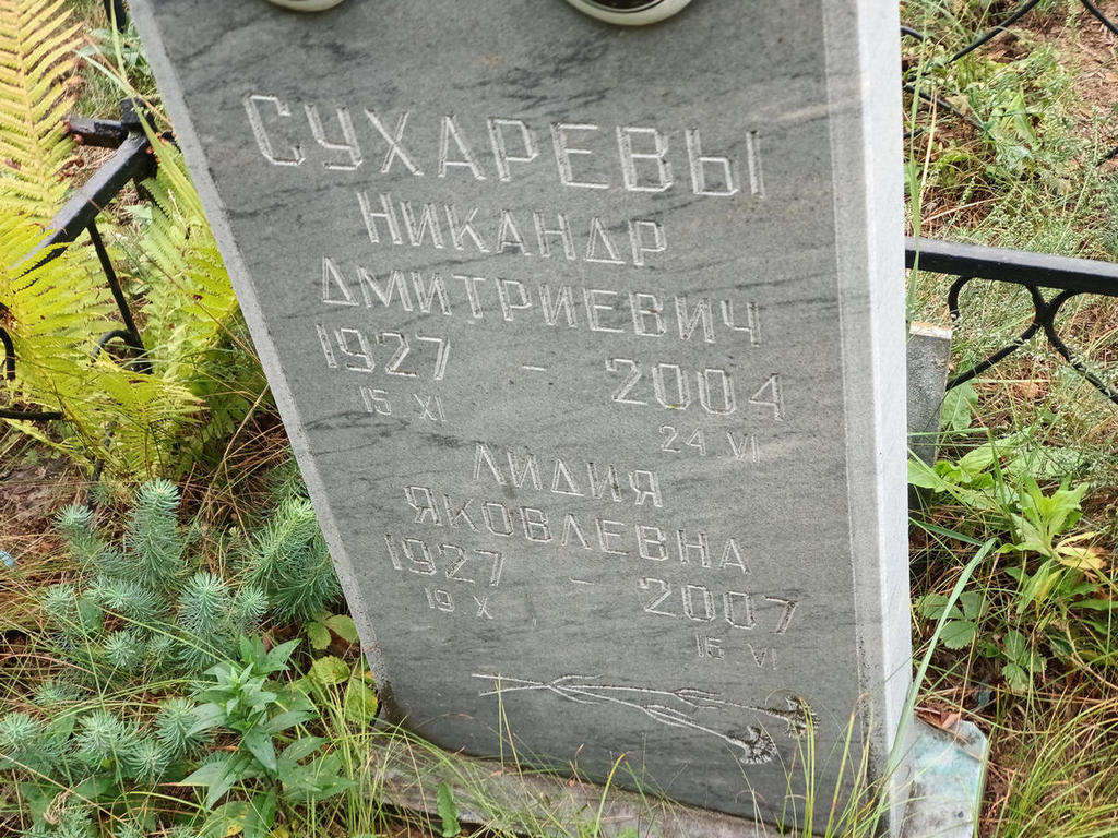 Сухарев Никандр Дмитриевич