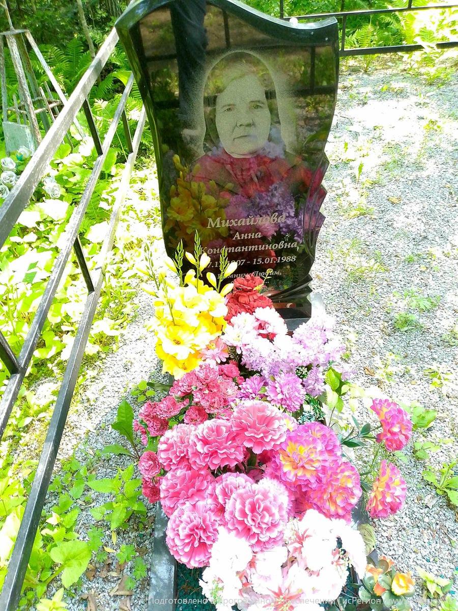 Михайлова Анна Константиновна