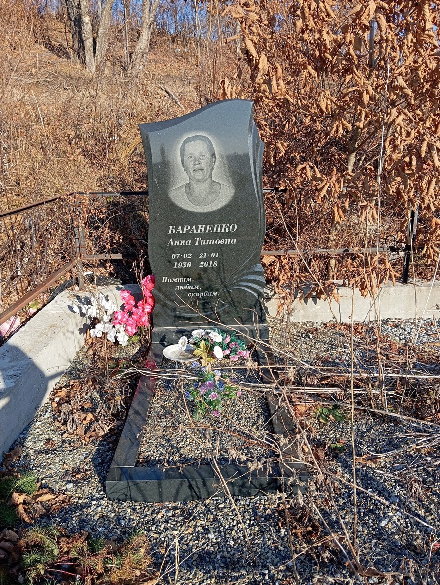 Бараненко Анна Титовна