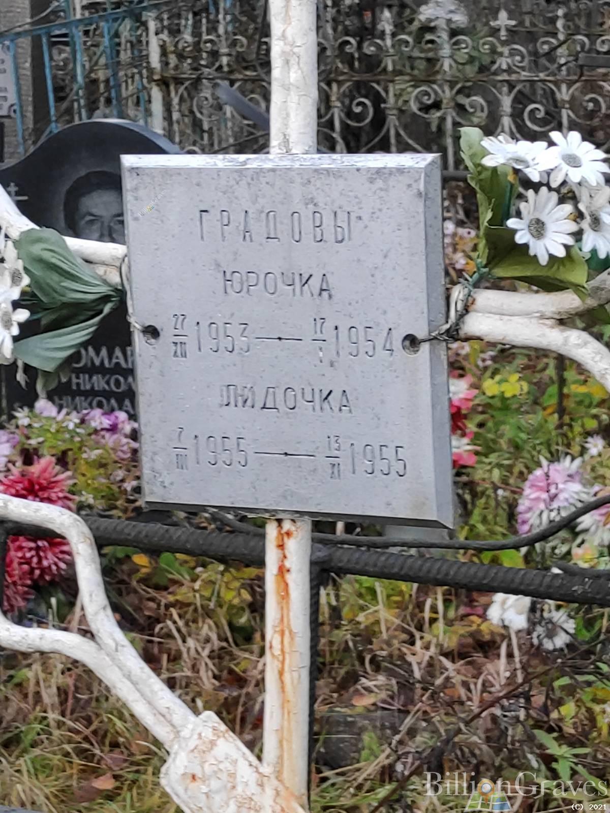 Градов Юрочка (Юрий)