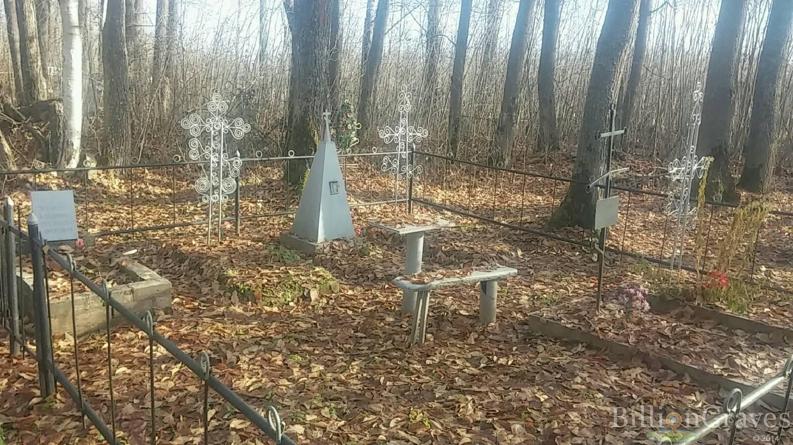 Князюк Василий Филиппович