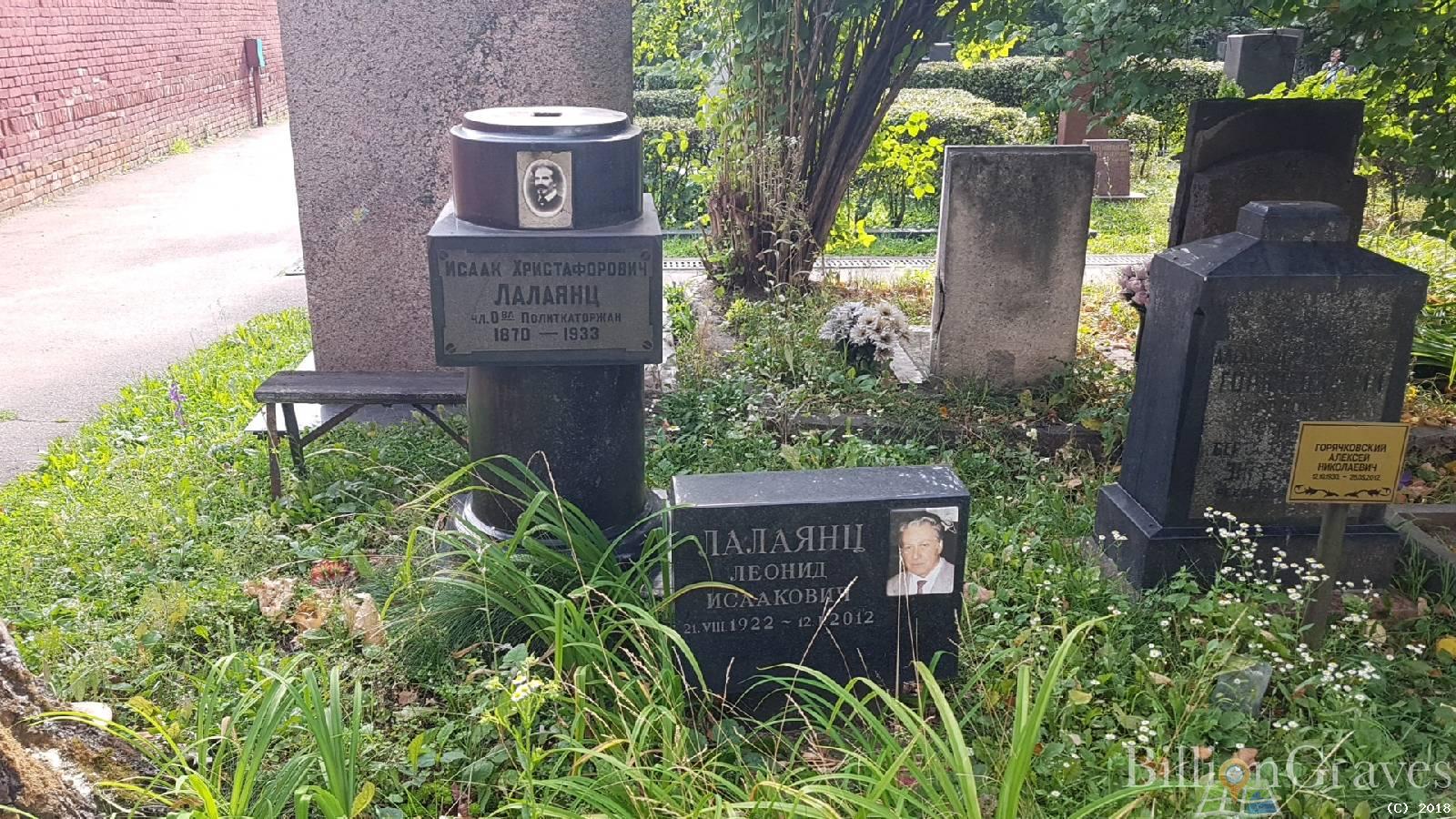 Горячковский Алексей Николаевич