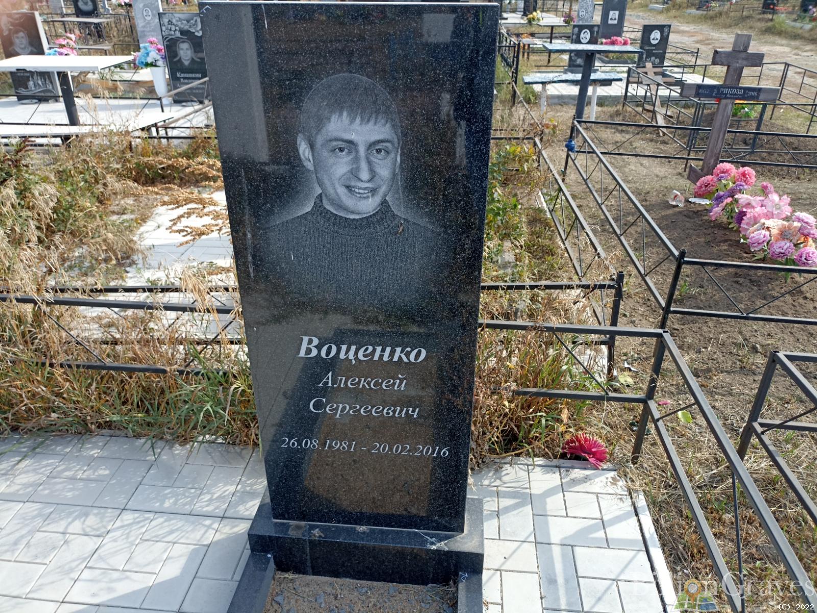 Воценко Алексей Сергеевич