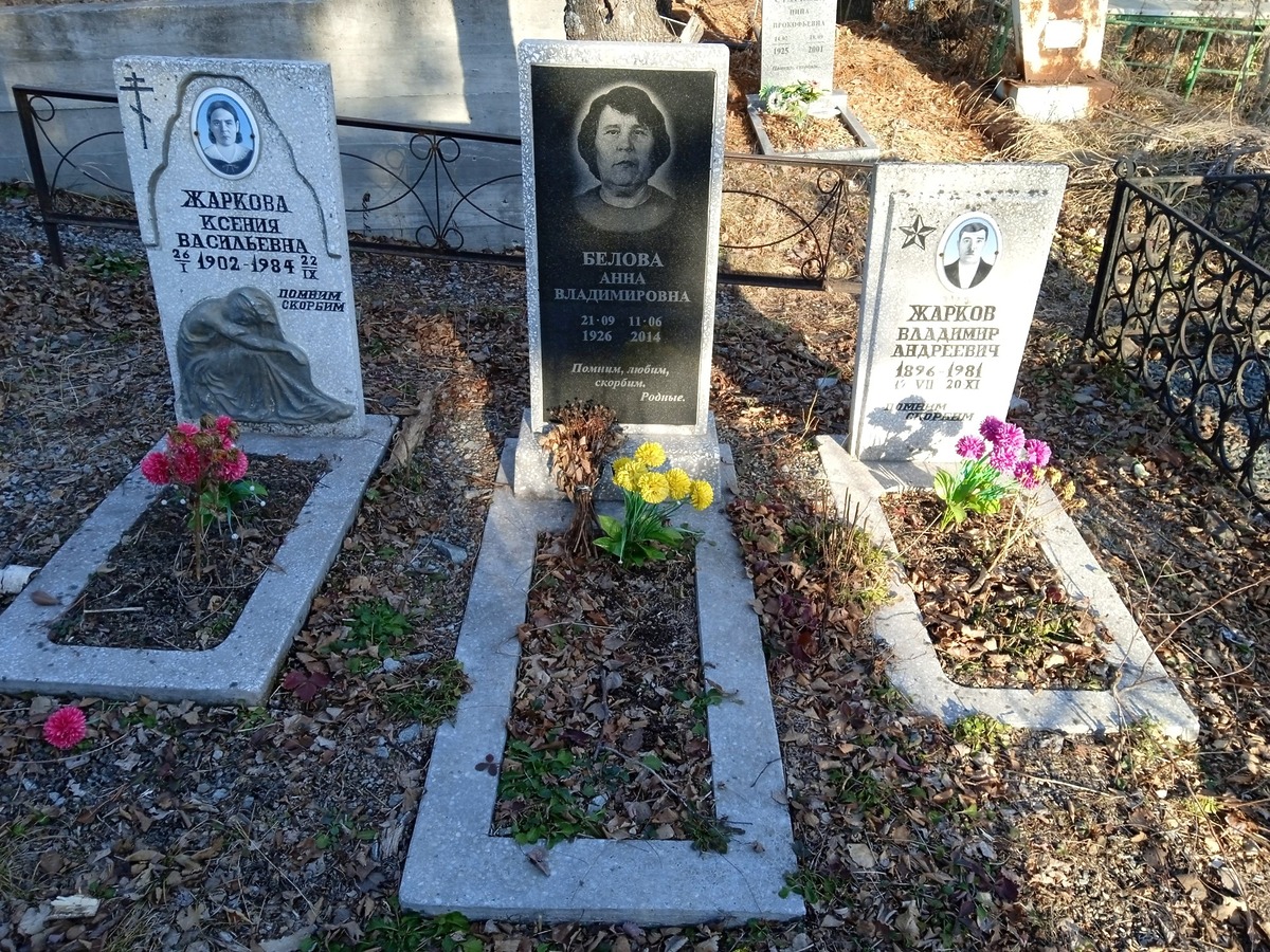 Белова Анна Владимировна