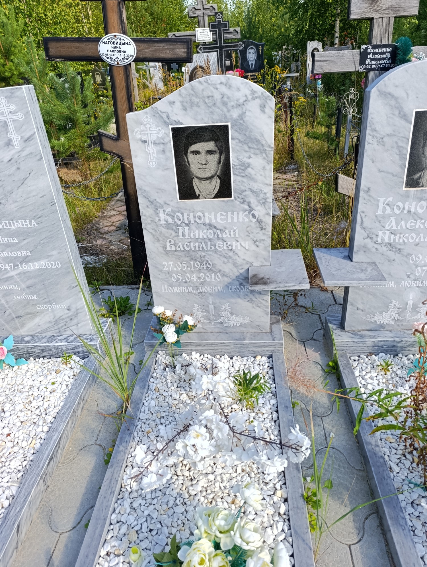 Кононенко Николай Васильевич
