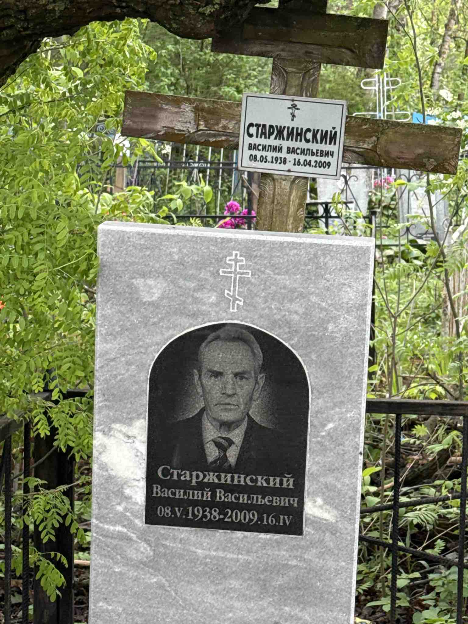 Старжинский Василий Васильевич