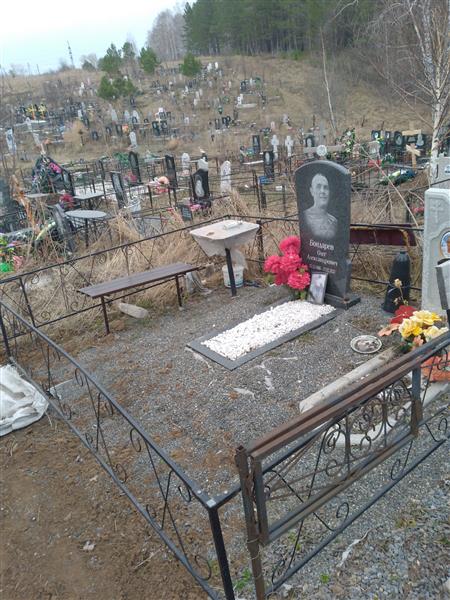 Бондарев Александр Иванович