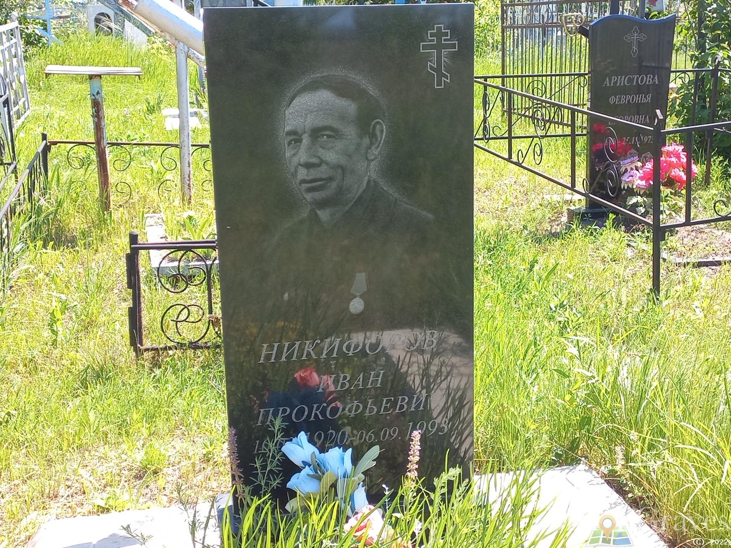Никифоров Иван Прокофьевич