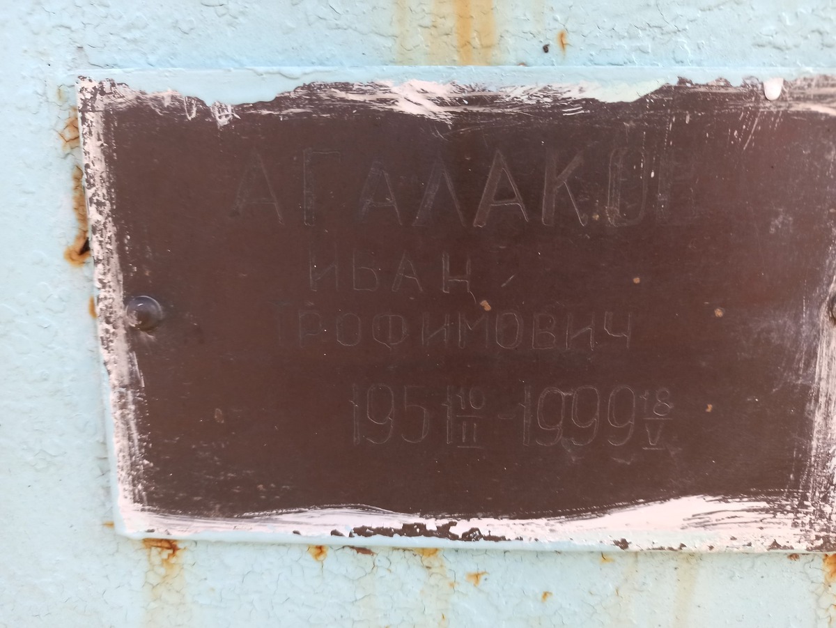 Агалаков Иван Трофимович