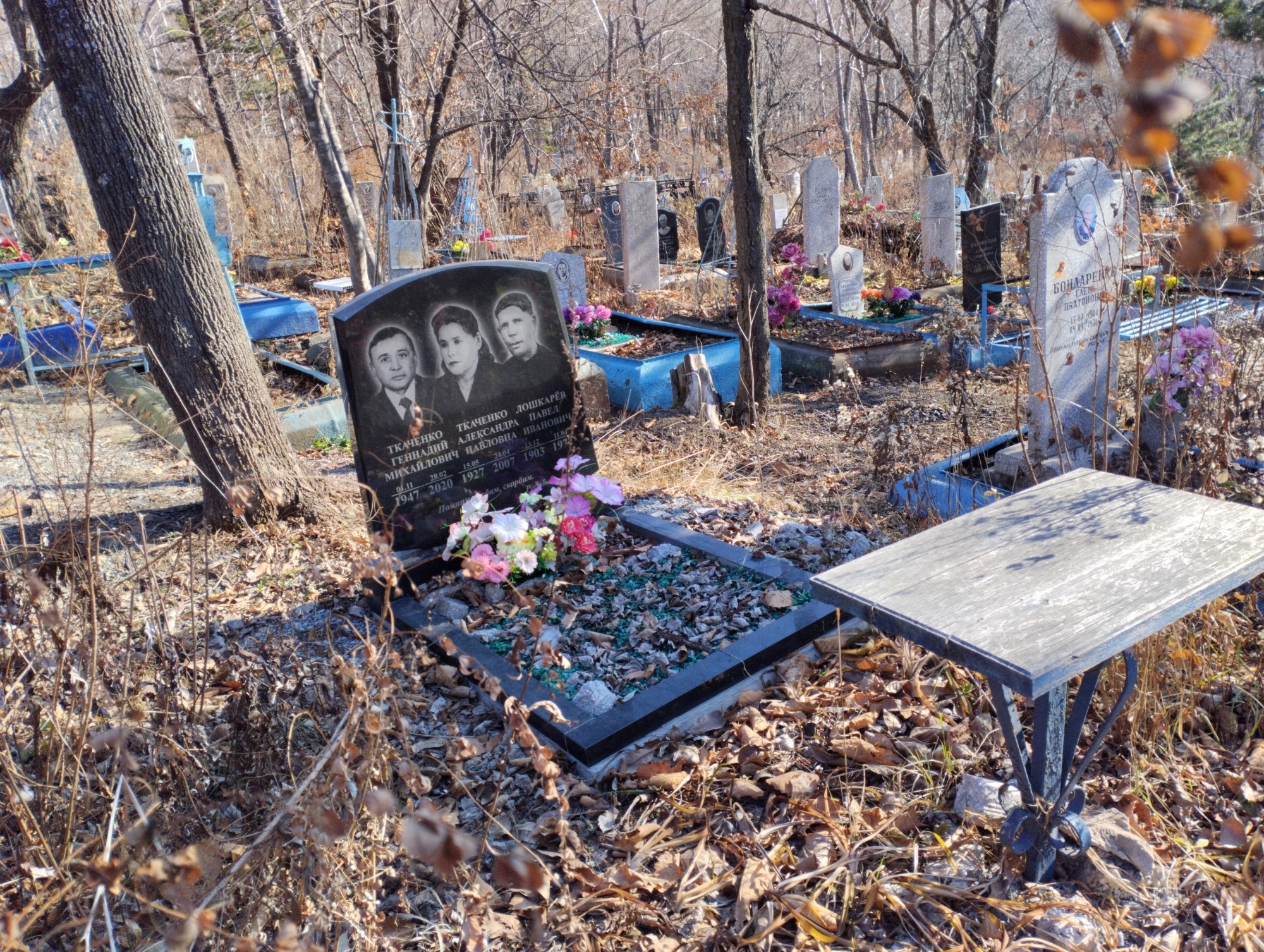 Лошкарев Павел Иванович