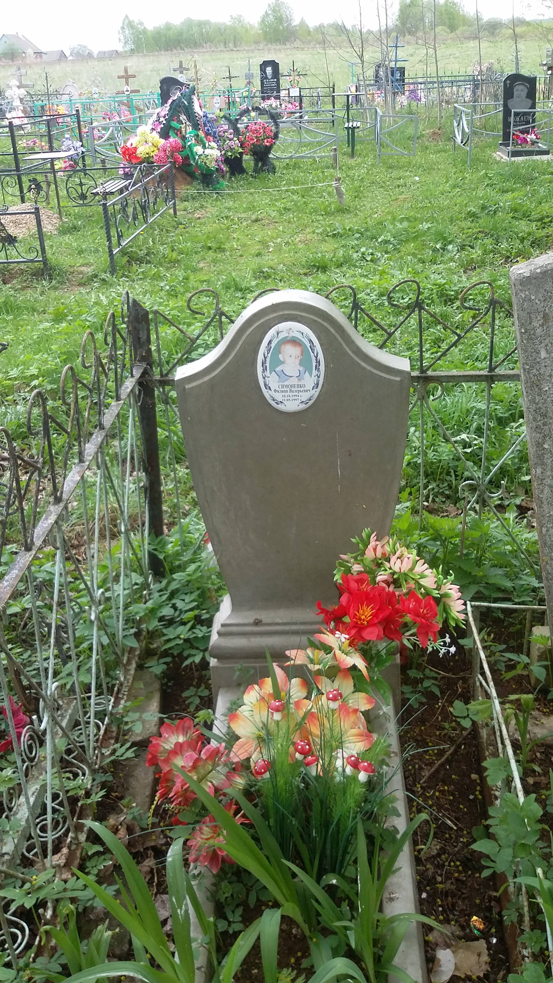 Симоненко Филипп Валерьевич