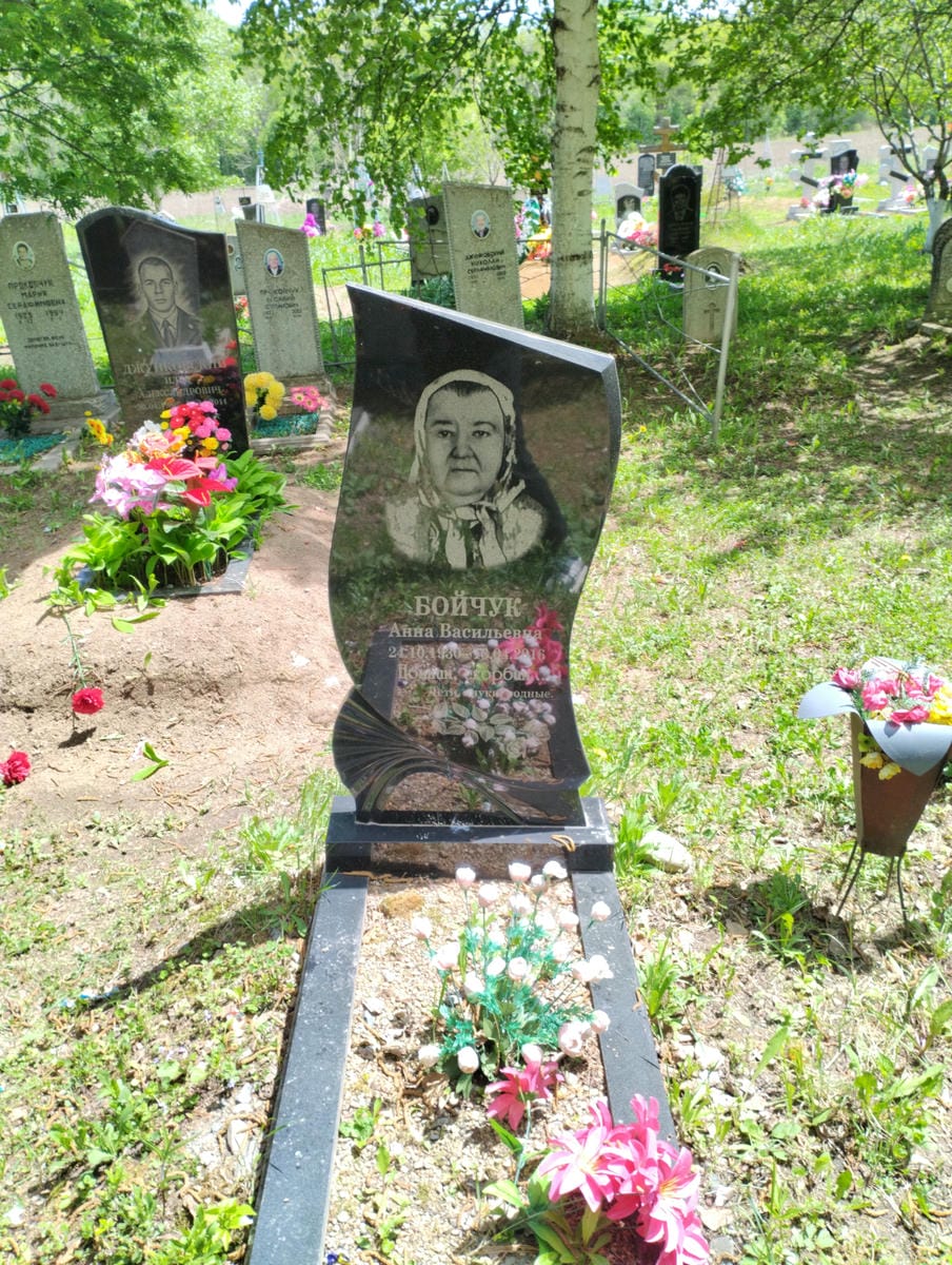 Бойчук Анна Васильевна