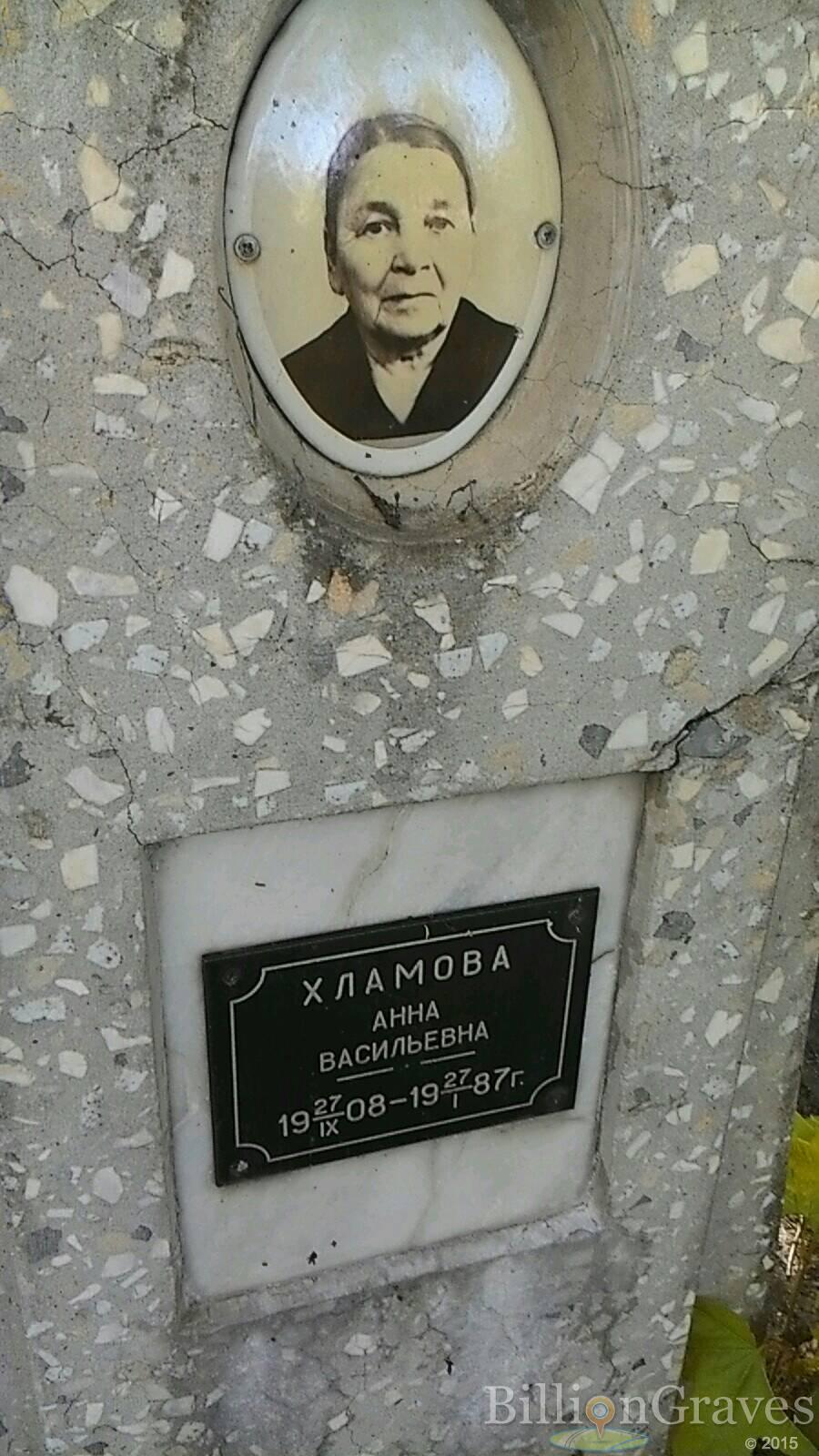 Хламова Анна Васильевна