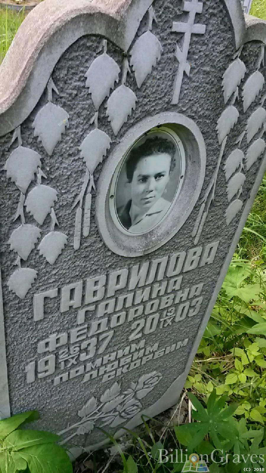 Гаврилова Галина Федоровна