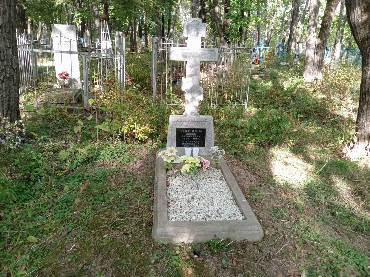 Панов Денис Захарьевич