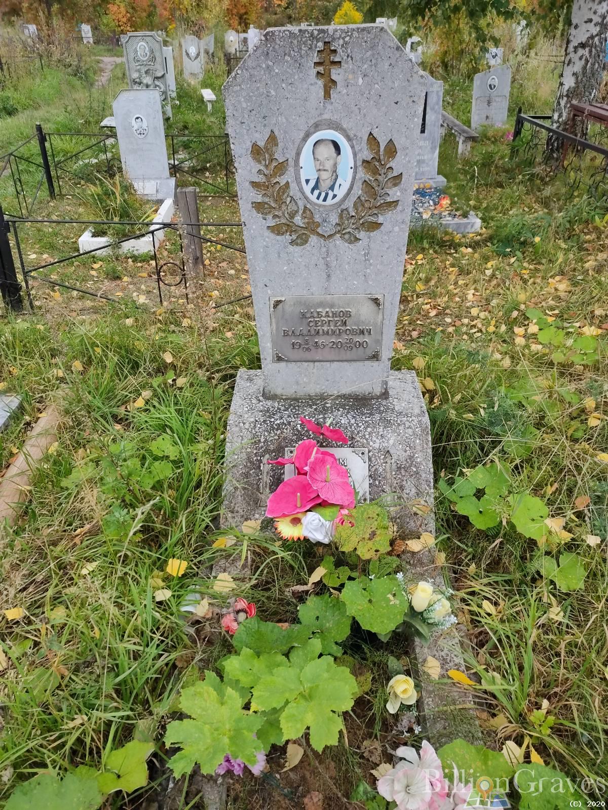 Кабанов Сергей Владимирович