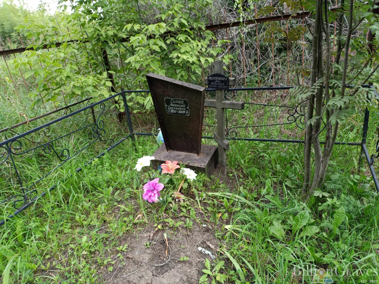 Андрейчикова Зоя Ивановна