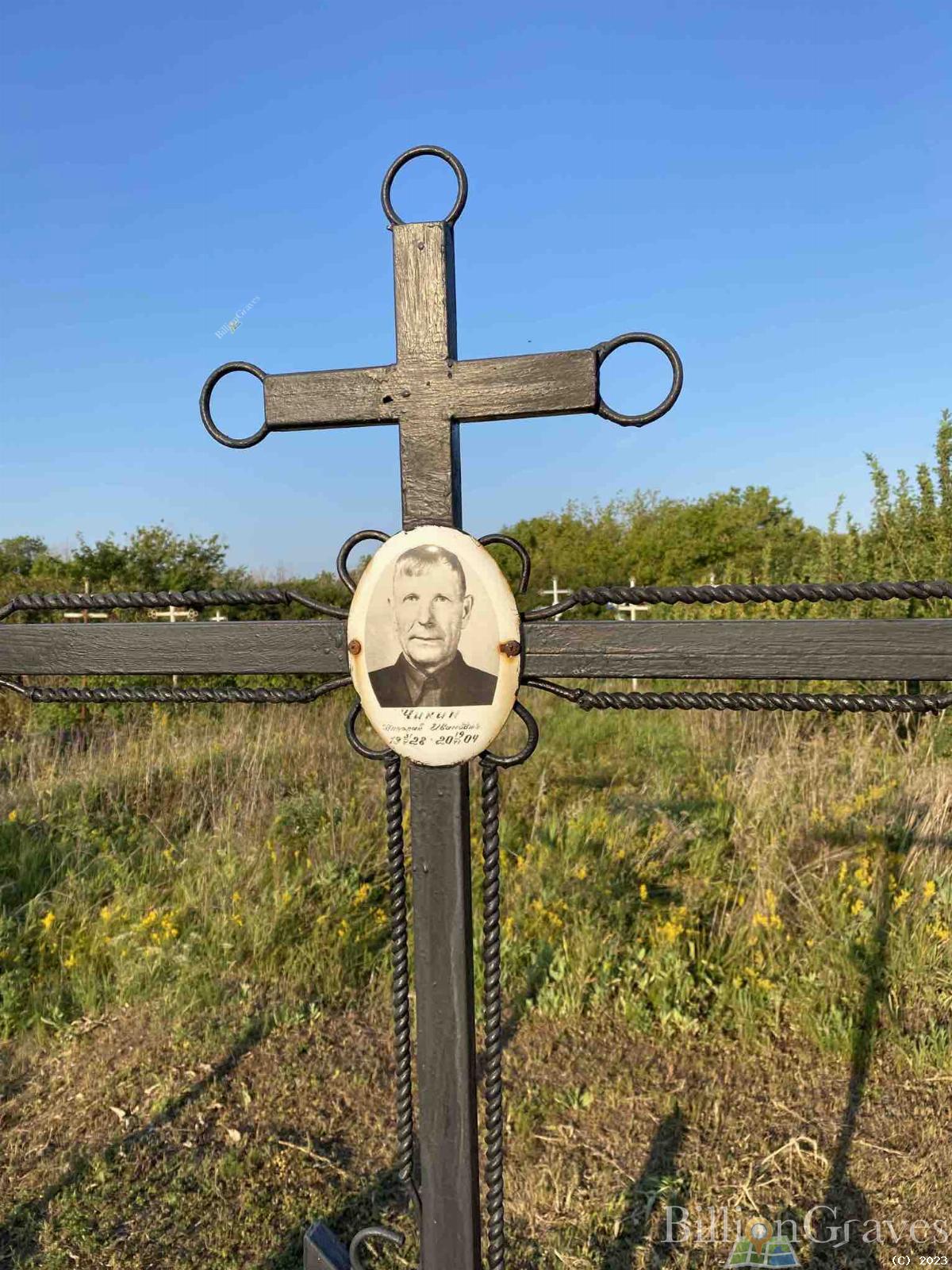 Чикин Николай Иванович