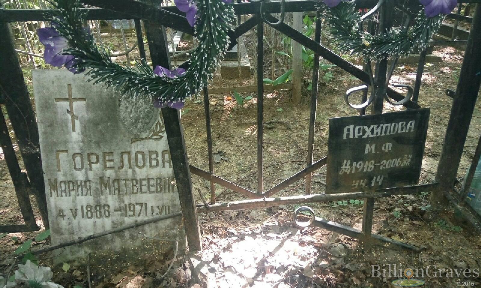 Архипова М. Ф.