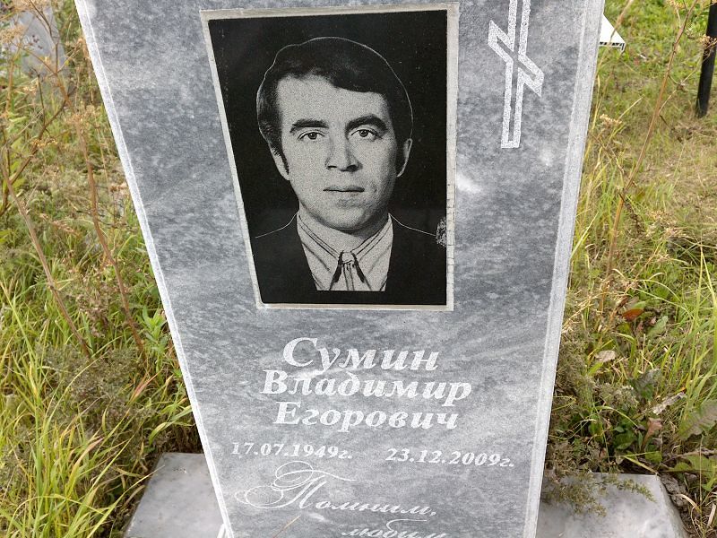 Сумин