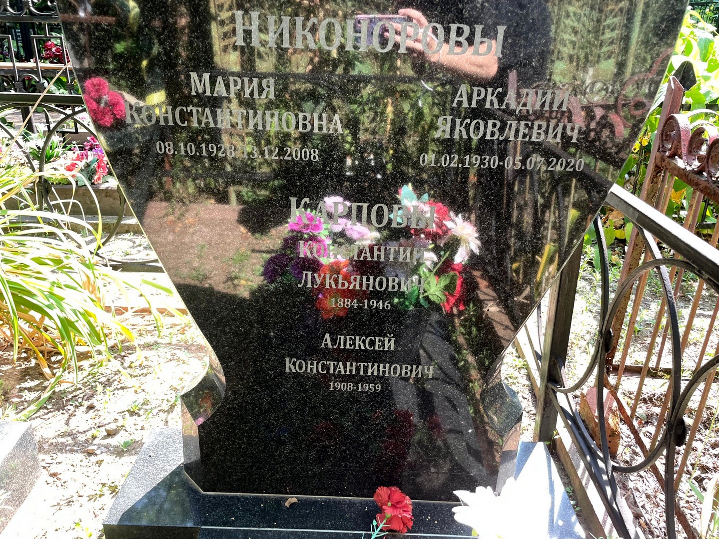 М. Никонова К.