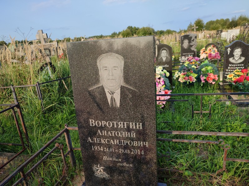 Воротягин