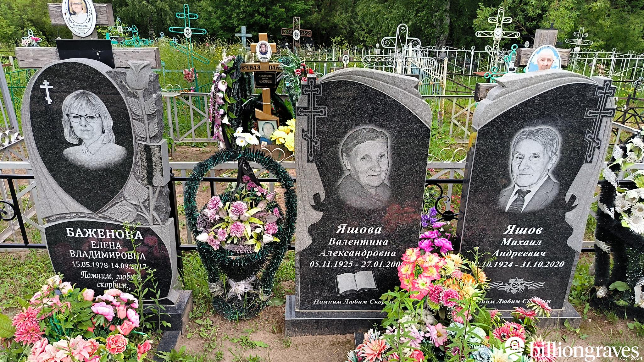 Баженова Елена Владимировна