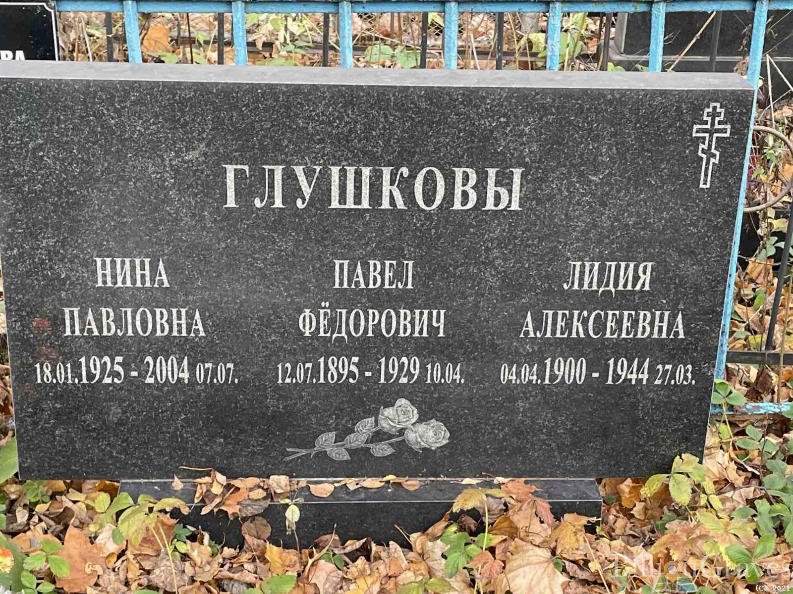 Глушков Павел Федорович