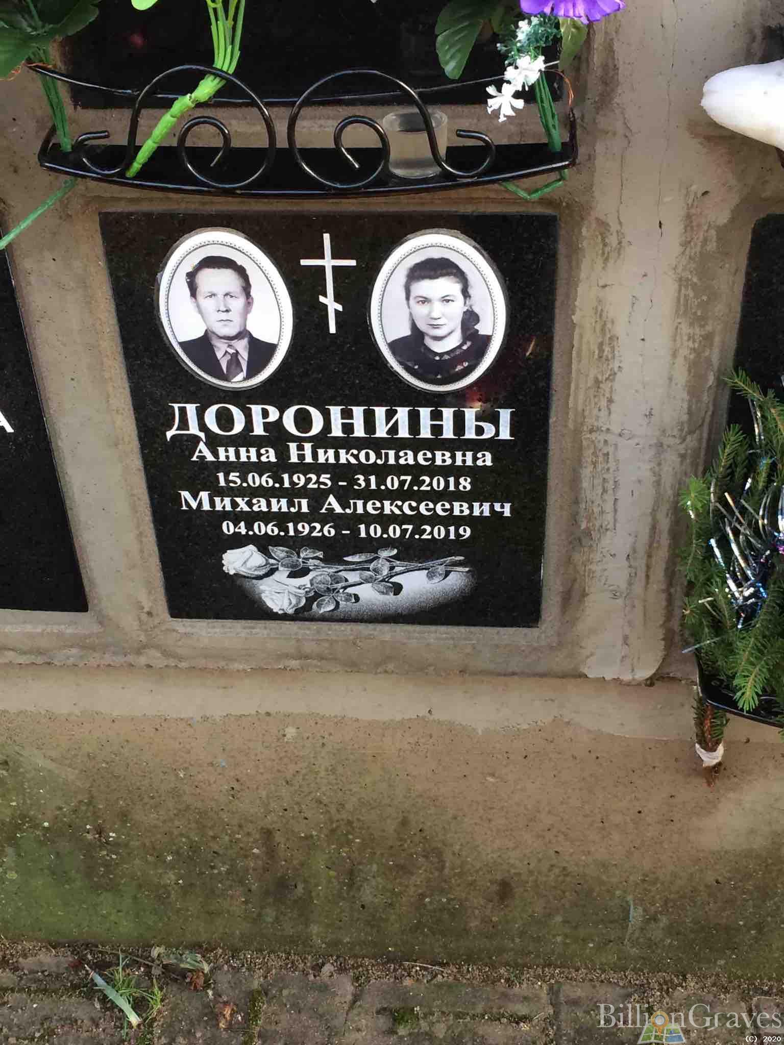 Доронина Анна Николаевна
