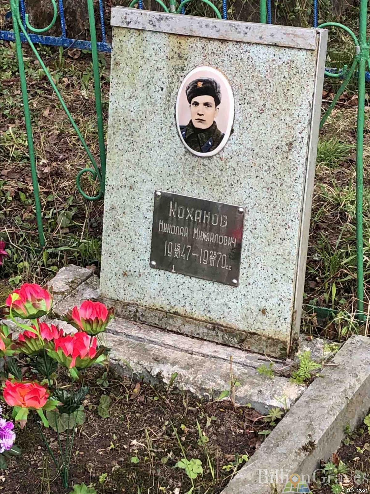 Коханов Николай Михайлович