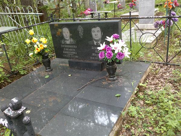 Бендусов Иван Иванович