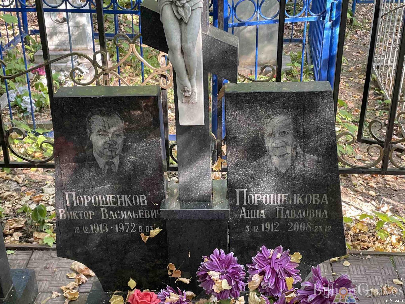 Порошенкова Анна Павловна