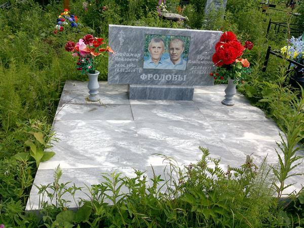 Фролов Юрий Владимирович