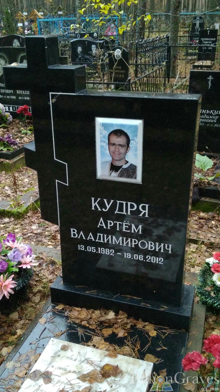Кудря Артём Владимирович